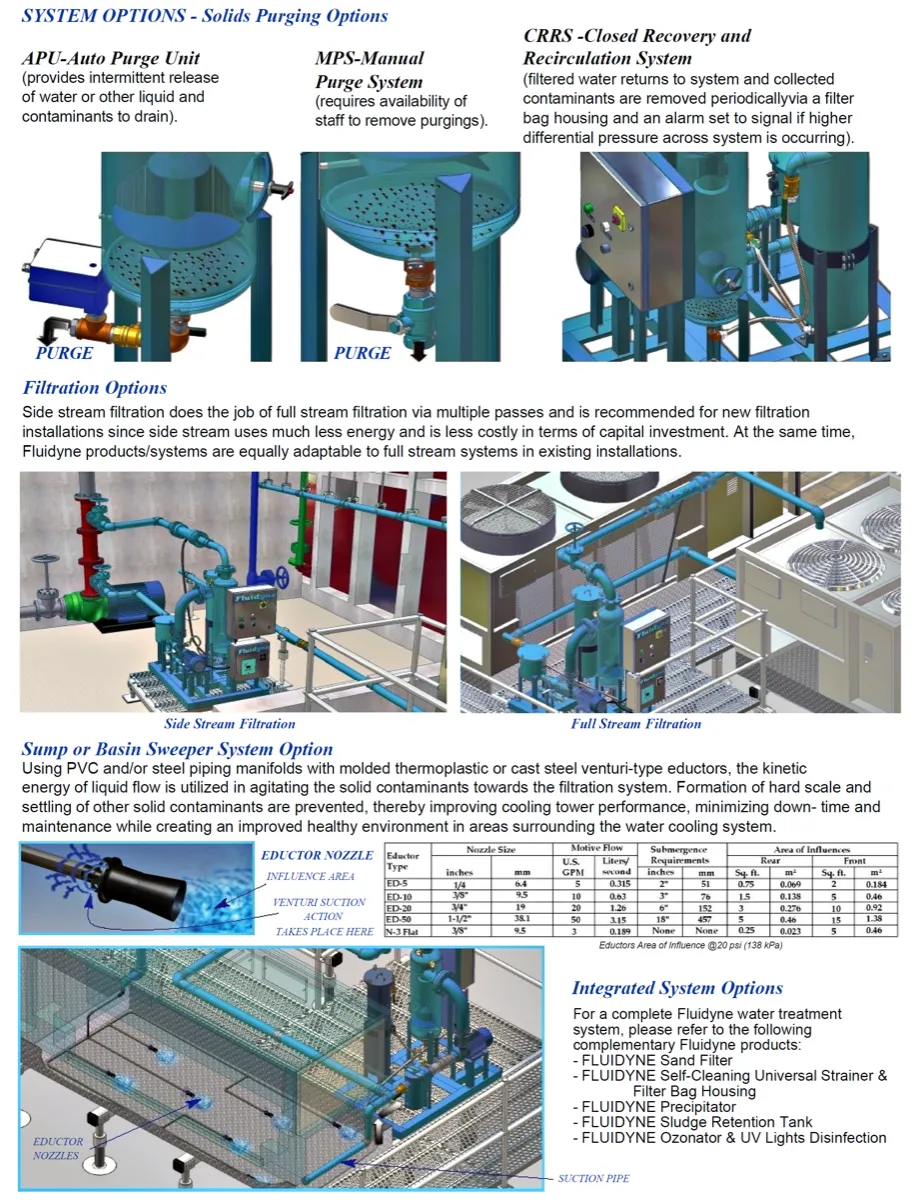 Centrifugal Separator - 7