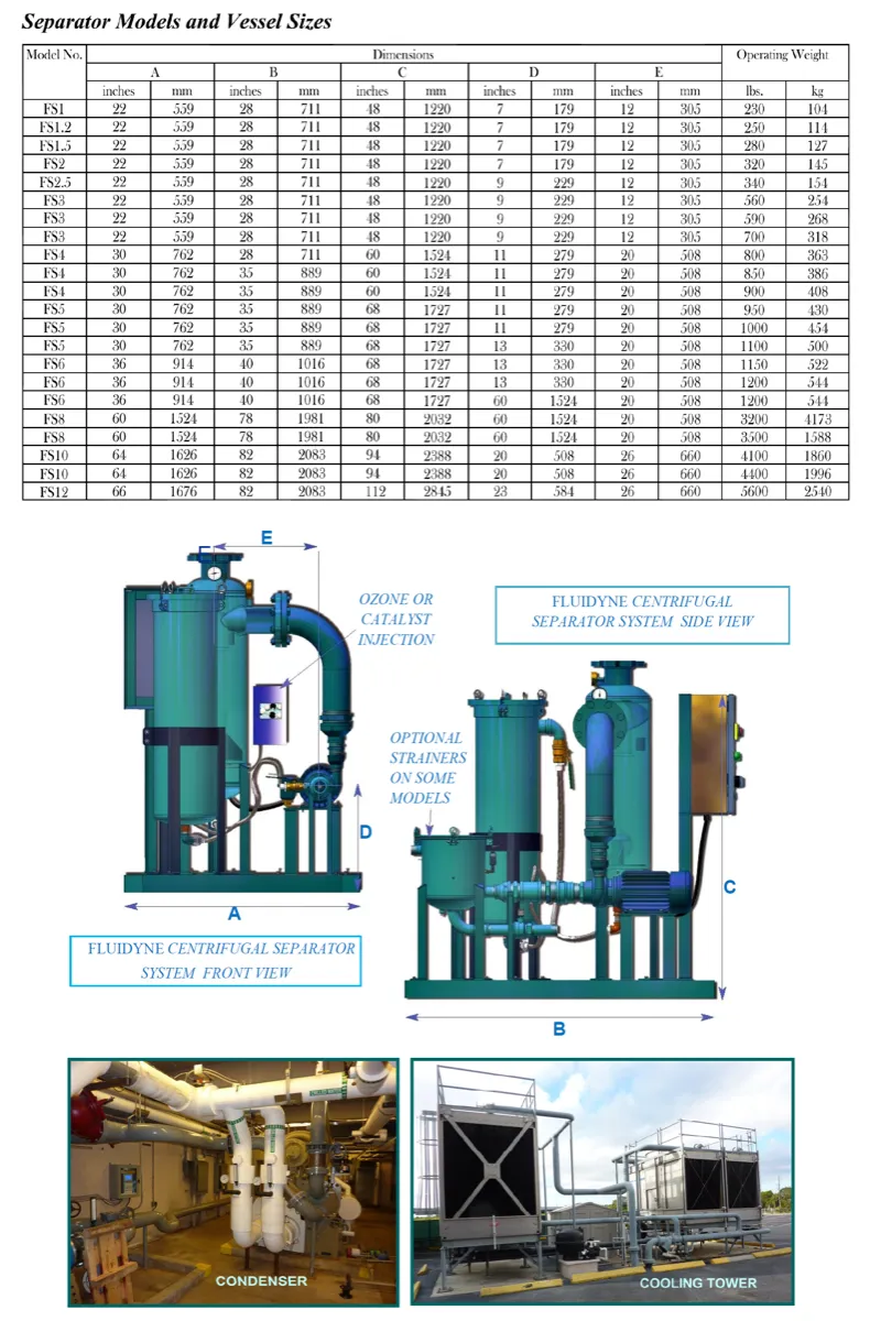 Centrifugal Separator - 9