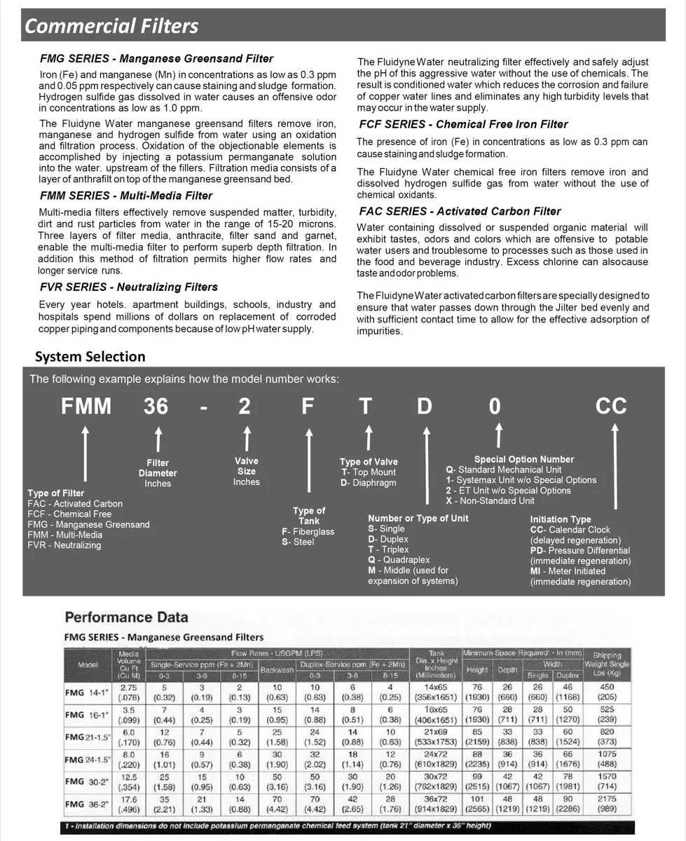Commercial Filters - 2