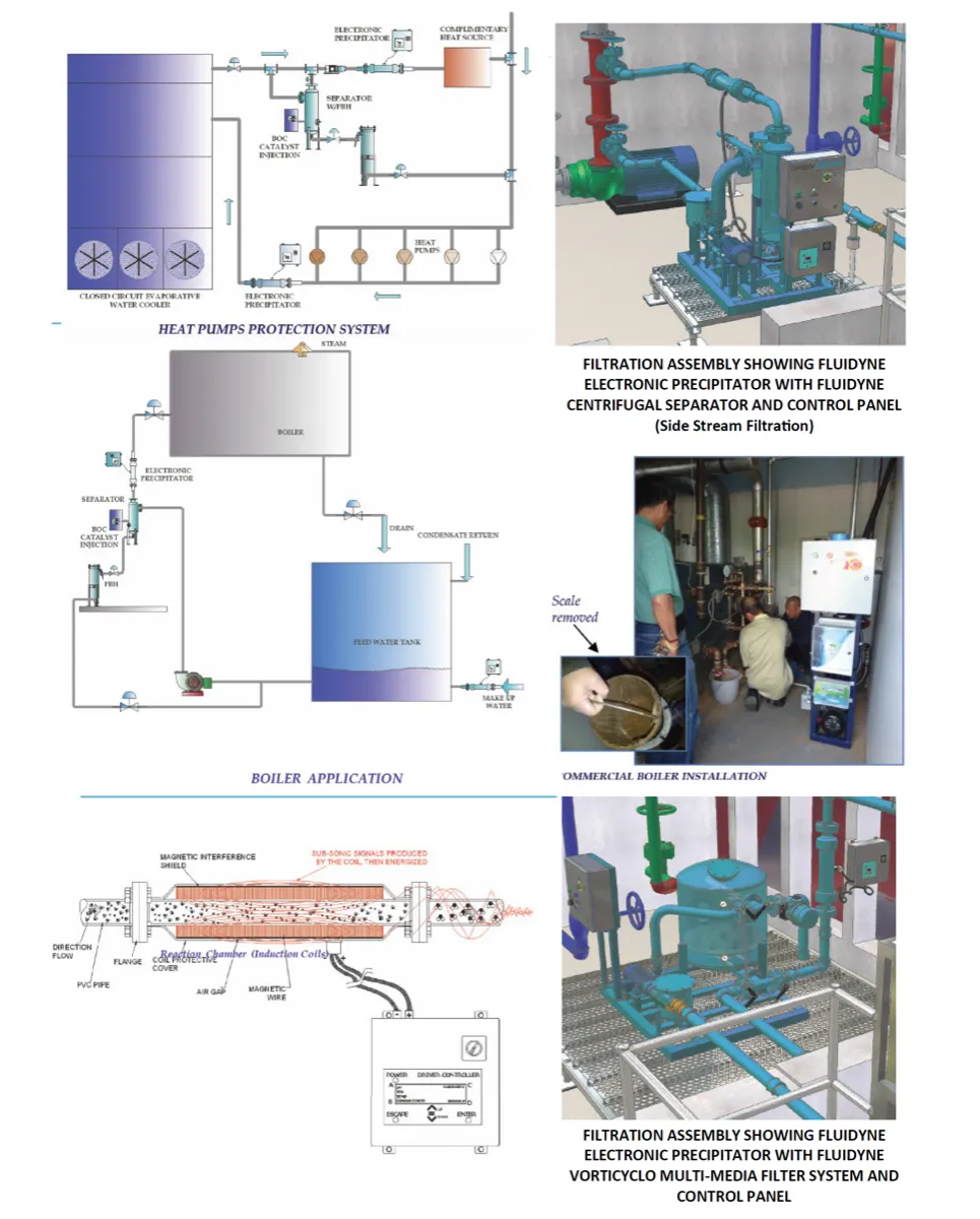 Electronic Resonating Precipitator - 7
