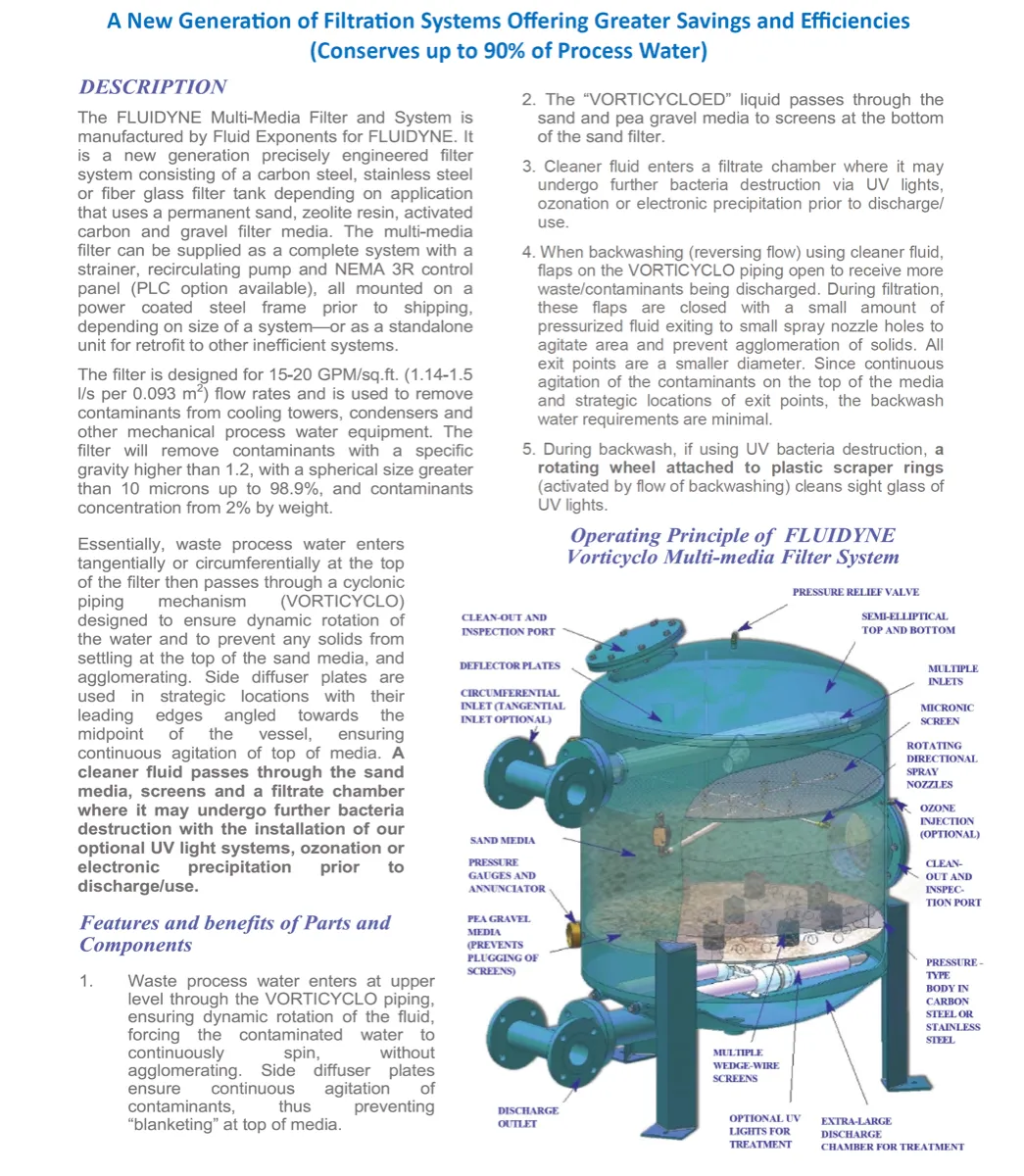 Sand Filter (Vorticyclo) - 3
