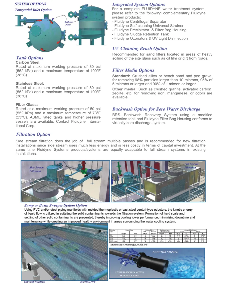 Sand Filter (Vorticyclo) - 4