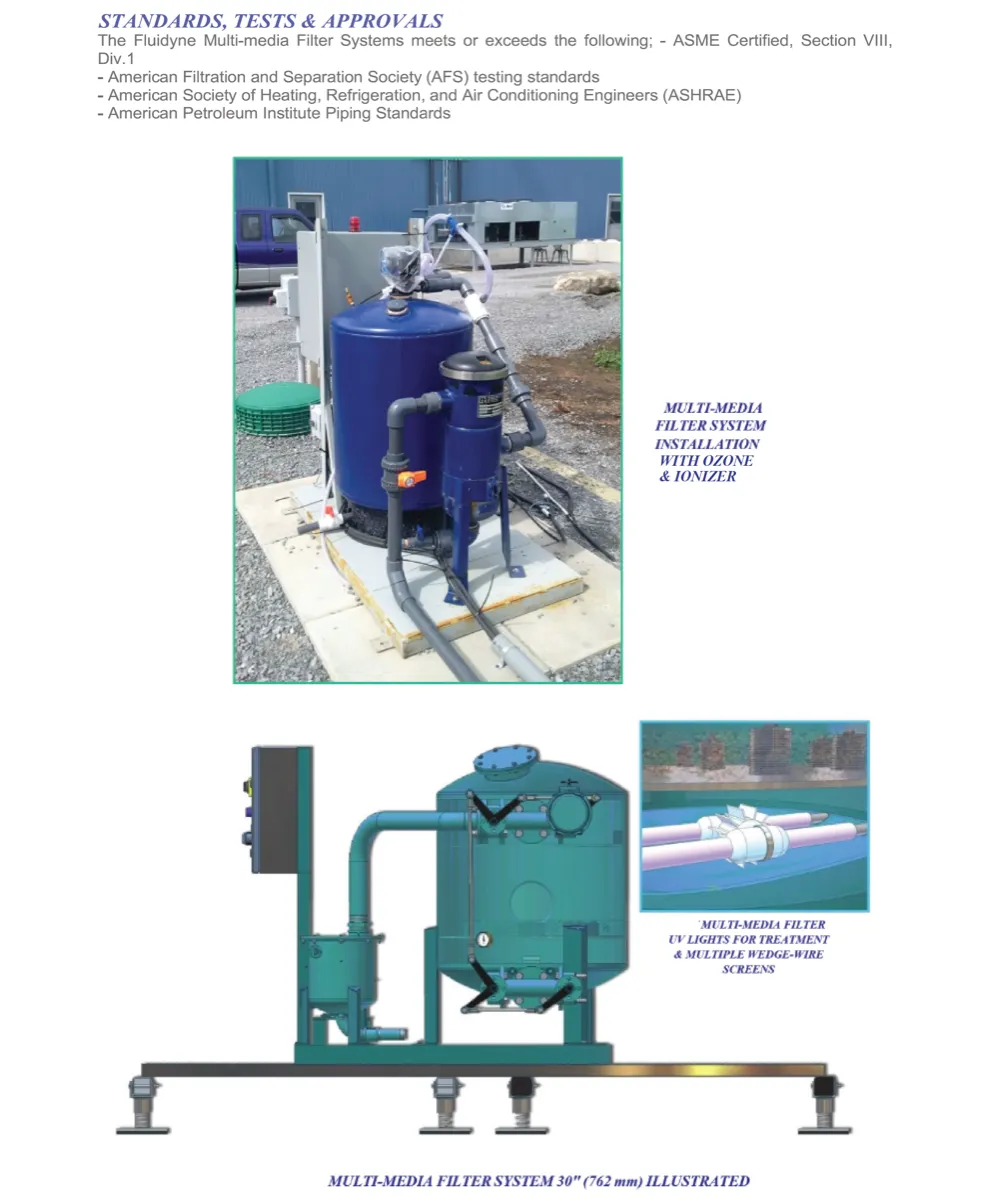 Sand Filter (Vorticyclo) - 6