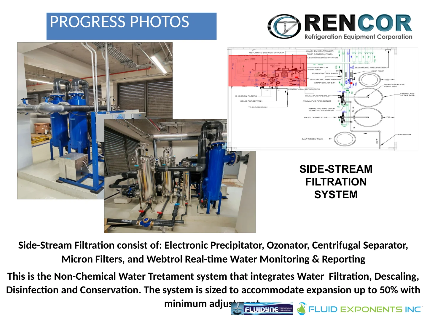 Combined Technologies for Water and Wastewater Treatment Systems - 5