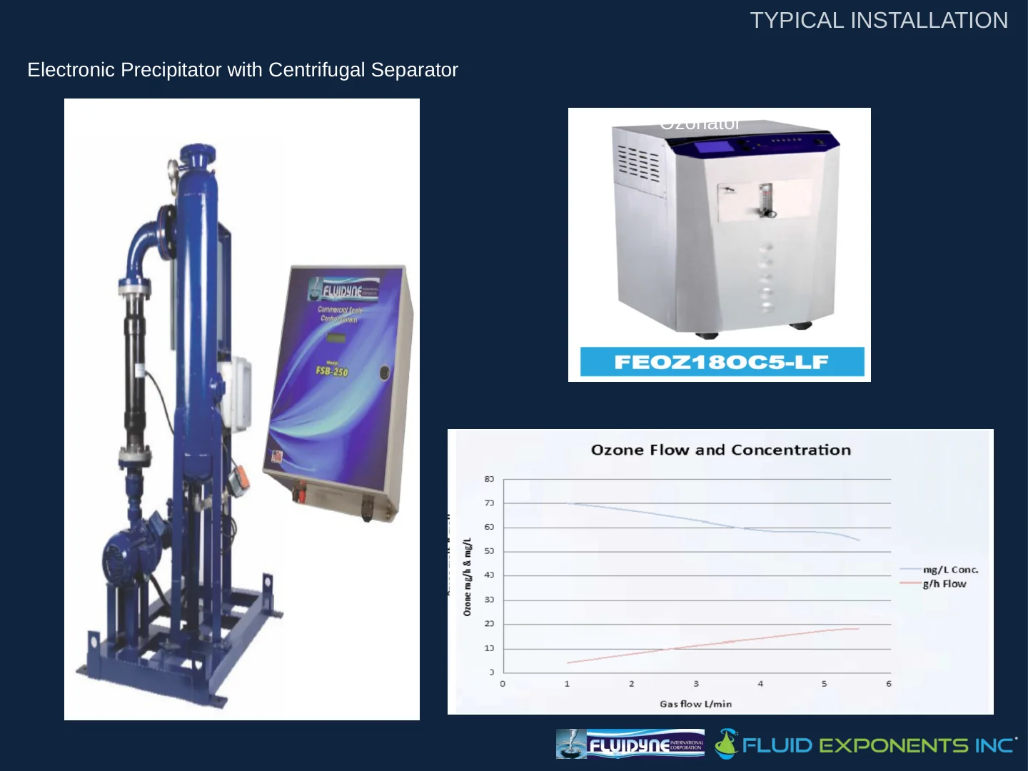 Electronic Resonating Precipitator - 1