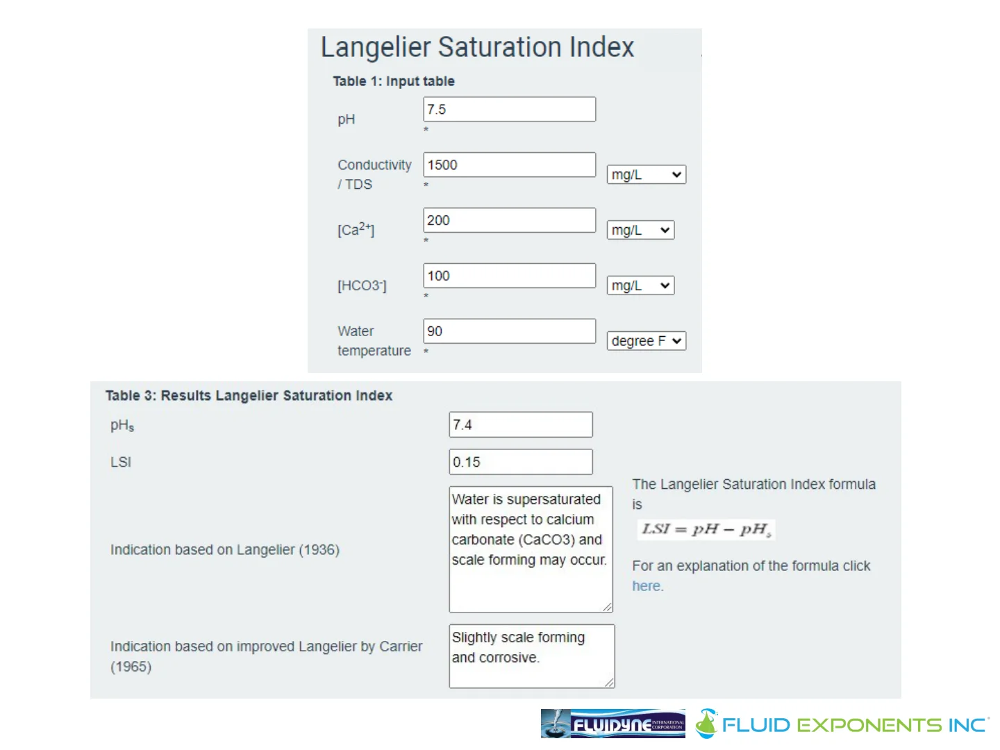 Harmon Cove Condominium - 6