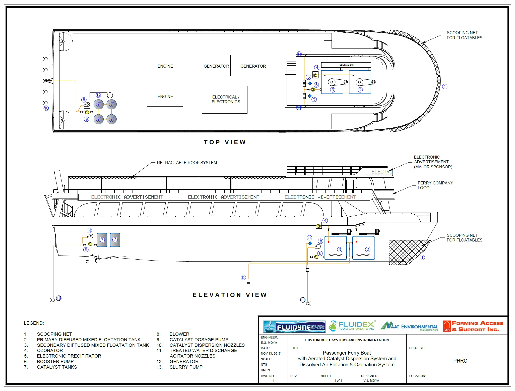 Pasig River Comprehensive Rehabilitation - 1