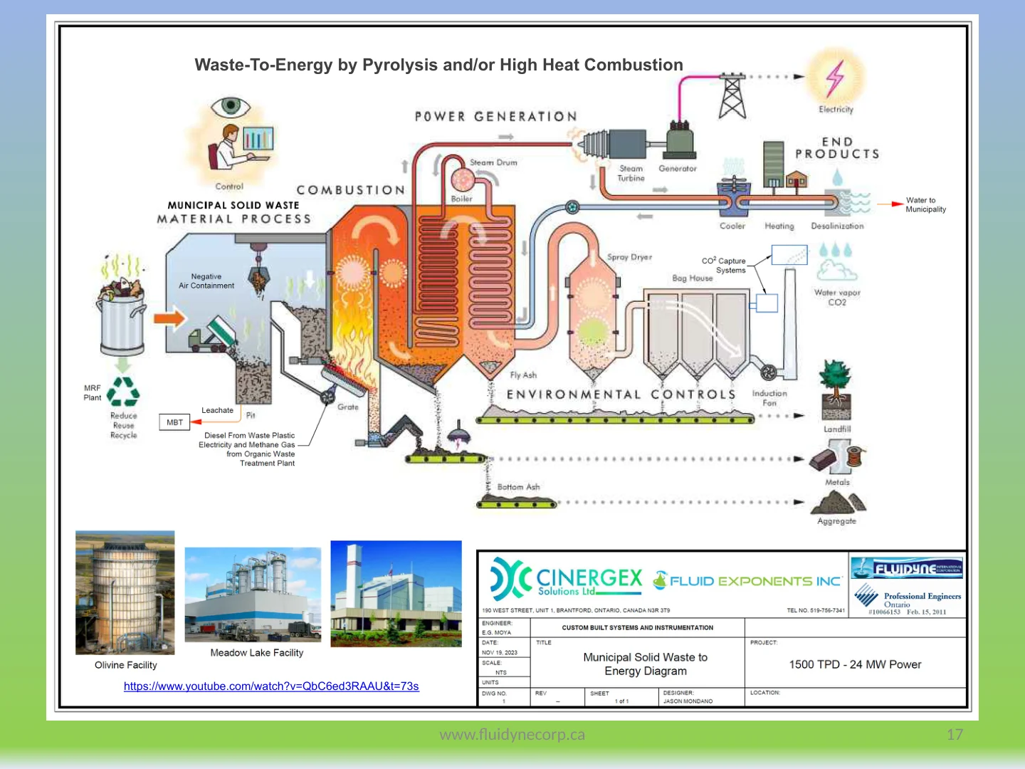 Wheelabrator Waste-to-Energy - 1